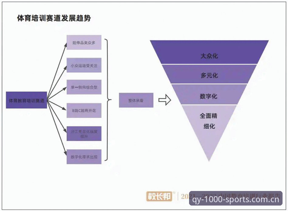 qy千亿体育平台快速访问机制深度分析：从域名到数据中心的链路重构